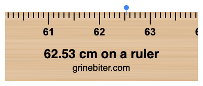 Where is 62.53 centimeters on a ruler