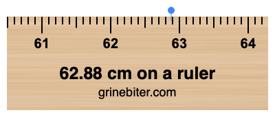 Where is 62.88 centimeters on a ruler