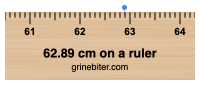 Where is 62.89 centimeters on a ruler