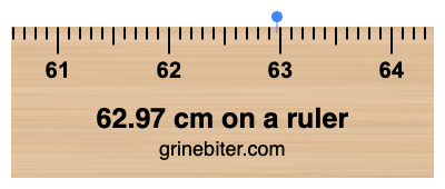 Where is 62.97 centimeters on a ruler