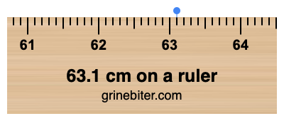 Where is 63.1 centimeters on a ruler