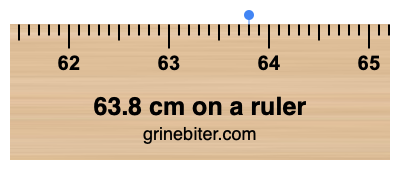 63.8 cm on a ruler Where is 63.8 centimeters on a ruler
