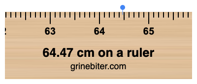 Where is 64.47 centimeters on a ruler