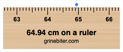 Where is 64.94 centimeters on a ruler