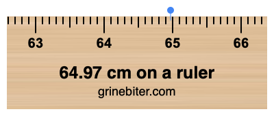 Where is 64.97 centimeters on a ruler