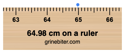 Where is 64.98 centimeters on a ruler