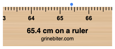 Where is 65.4 centimeters on a ruler