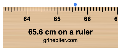 Where is 65.6 centimeters on a ruler