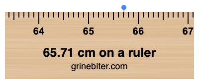 65.71 cm on a ruler Where is 65.71 centimeters on a ruler