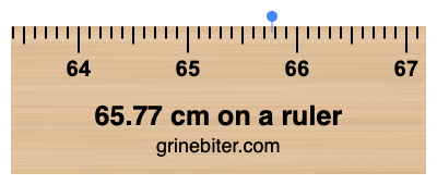 Where is 65.77 centimeters on a ruler