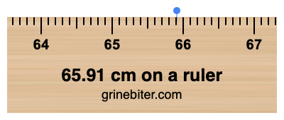 65.91 cm on a ruler Where is 65.91 centimeters on a ruler