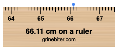 66.11 cm on a ruler Where is 66.11 centimeters on a ruler