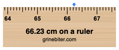 66.23 cm on a ruler Where is 66.23 centimeters on a ruler