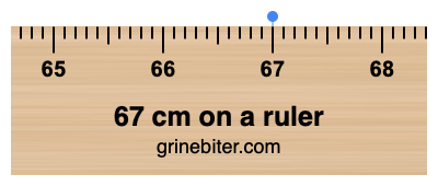67 cm on a ruler Where is 67 centimeters on a ruler