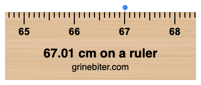 67.01 cm on a ruler Where is 67.01 centimeters on a ruler