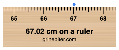 67.02 cm on a ruler Where is 67.02 centimeters on a ruler