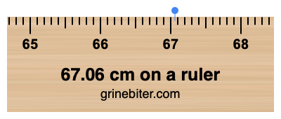 67.06 cm on a ruler Where is 67.06 centimeters on a ruler
