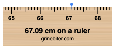 67.09 cm on a ruler Where is 67.09 centimeters on a ruler