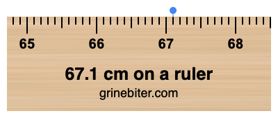 67.1 cm on a ruler Where is 67.1 centimeters on a ruler