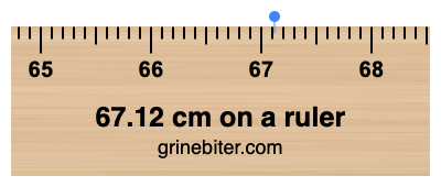 Where is 67.12 centimeters on a ruler