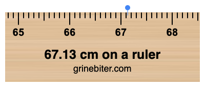 Where is 67.13 centimeters on a ruler