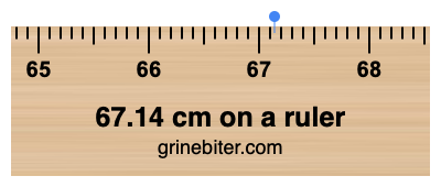 Where is 67.14 centimeters on a ruler