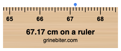 Where is 67.17 centimeters on a ruler