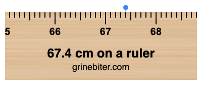 67.4 cm on a ruler Where is 67.4 centimeters on a ruler
