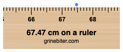 Where is 67.47 centimeters on a ruler