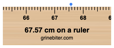 Where is 67.57 centimeters on a ruler