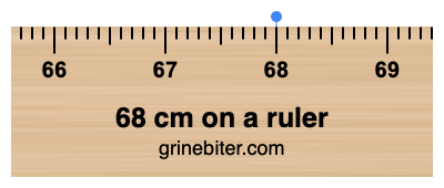 68 cm on a ruler Where is 68 centimeters on a ruler