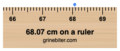 68.07 cm on a ruler Where is 68.07 centimeters on a ruler