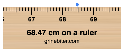 68.47 cm on a ruler Where is 68.47 centimeters on a ruler