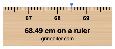 Where is 68.49 centimeters on a ruler