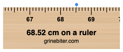 Where is 68.52 centimeters on a ruler