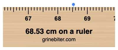 68.53 cm on a ruler Where is 68.53 centimeters on a ruler