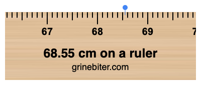 Where is 68.55 centimeters on a ruler