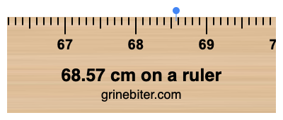 68.57 cm on a ruler Where is 68.57 centimeters on a ruler