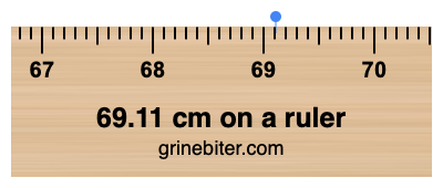 69.11 cm on a ruler Where is 69.11 centimeters on a ruler