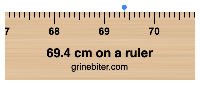 69.4 cm on a ruler Where is 69.4 centimeters on a ruler