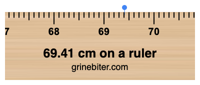 69.41 cm on a ruler Where is 69.41 centimeters on a ruler