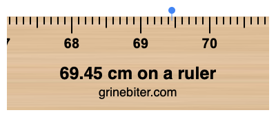 69.45 cm on a ruler Where is 69.45 centimeters on a ruler
