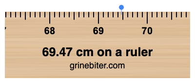 69.47 cm on a ruler Where is 69.47 centimeters on a ruler