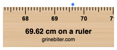 Where is 69.62 centimeters on a ruler