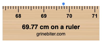 Where is 69.77 centimeters on a ruler