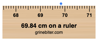Where is 69.84 centimeters on a ruler