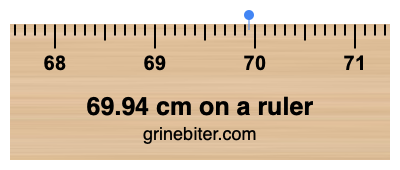 Where is 69.94 centimeters on a ruler
