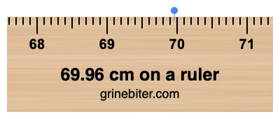 Where is 69.96 centimeters on a ruler