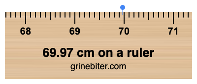 Where is 69.97 centimeters on a ruler