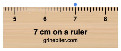 Where is 7 centimeters on a ruler